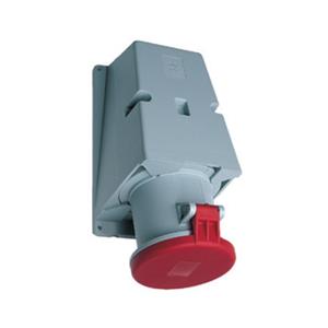 ABB 363RS6W IP67 63A 380-415V 四极墙装工业插座